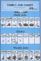 Reusable Chore Charts