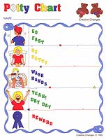 Potty Chart For Classroom