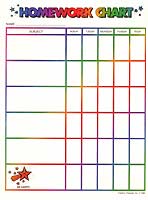 Homework Chart